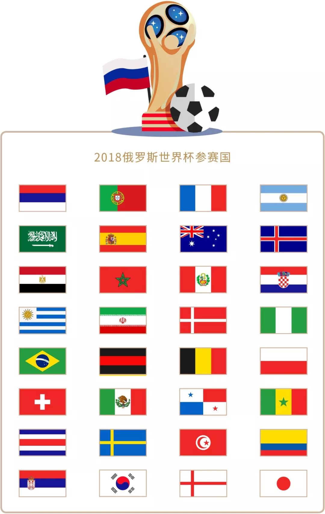 一个典